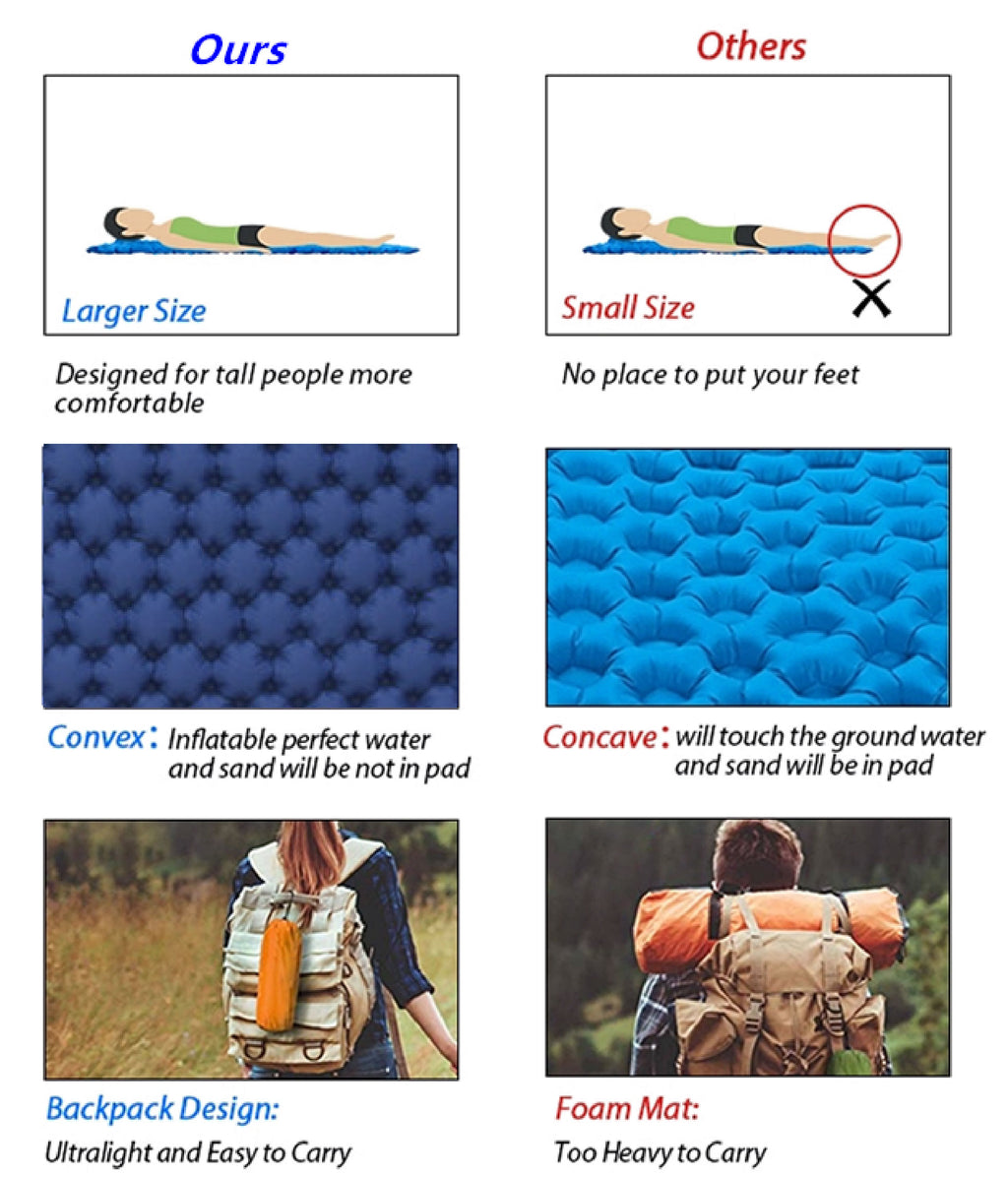 Self Inflatable Bed Tpu Mattress for Tent Inflatable Mat 2